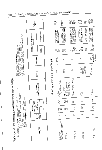 Таблица Т1. Рентгенорадиометрические анализаторы