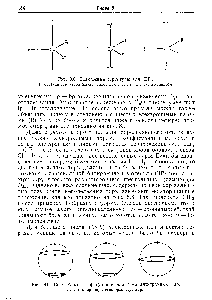 Рис. 8.9, <a href="/info/1295794">Возможные конфигурации</a> для семи электронных пар. Известны примеры всех трех структур.
