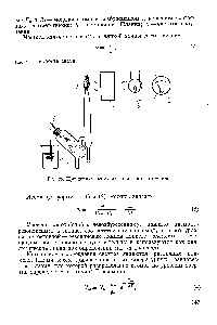 Рис. 29. Принципиальная схема пламенного фотометра