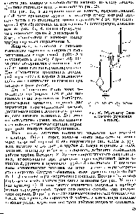 Рис. 28. Эбулиометр Свентославского (пояснения в тексте).