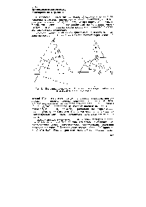 Рис. 82. <a href="/info/959012">Диаграмма трехкомпонентной системы</a>, образующей <a href="/info/350831">двойное соединение</a>, плавящееся инконгруэнтно