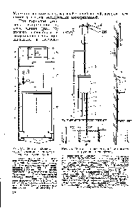 Рис. 75. Монтаж сетевой катодной станции на <a href="/info/1904958">наружной стене</a> здания.