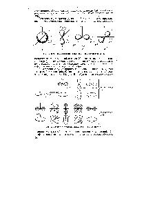 Рис. 5. Трехмерные полярные модели для - а) и р-состояний (б—г)
