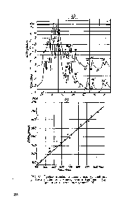 Рис. 89. <a href="/info/1107578">График колебания</a> ежедневных уровней воды р. Томи у водпостов <a href="/info/1797420">Новокузнецк</a> и Крапивино (а) и кривая соответственных уровней (б).