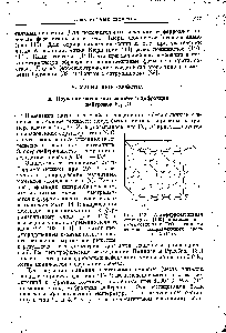Рис. 112. Антиферромагнитная структура [100] <a href="/info/12719">стехиометрического соединения</a> FeO со спинами атомов, направленными вдоль осей (111).