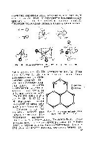 Рис. 12, <a href="/info/357454">Структура двойных</a> <a href="/info/973128">атомных слоев</a> со связью
