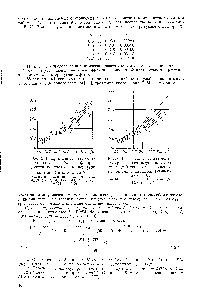 Рис. 6, График для <a href="/info/846557">расчета молекулярного веса нефтепродуктов</a> по <a href="/info/1505544">средней температуре кипения</a> / и <a href="/info/1909936">величине характеризующего</a> фактора К.. 