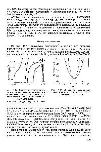 Рис. 17.15. <a href="/info/315039">Диаграмма состояния системы полимер</a> — полимер с НКТР 