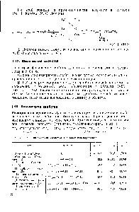 Таблица 6. <a href="/info/71035">Физические свойства</a> диеновых углеводородов
