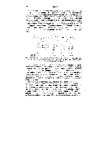 Рис. 8.20. <a href="/info/575369">Формулы оптических</a> отбеливателей (производных бистриазинил-4,4 -диаминостильбеи-2,2 -дисульфокислоты), подходящих для целлюлозных (т. е. хлопковых) волокон.