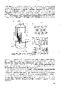 Рис. IV. 8. Кожухотрубный реактор для проведения экзотермических и <a href="/info/15667">эндотермических процессов</a> (а—<a href="/info/24355">схема реактора</a> (У — <a href="/info/337514">схема расположения</a> труб) 
