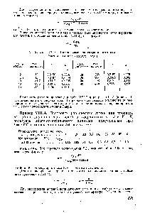 Таблица УП1-2. <a href="/info/5397">Равновесные концентрации</a> аммиака