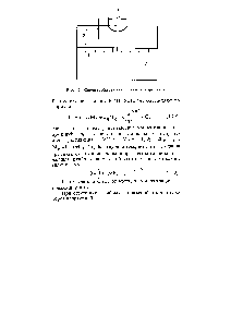 Рис. 4.26. <a href="/info/152339">Схема трубы</a> с полуэллиптической трещиной