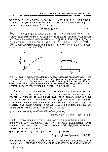 Рис. 5.5. <a href="/info/249844">Дисперсионное соотношение</a> для <a href="/info/1890545">поверхностных гравитационных</a> воли на <a href="/info/131475">воде глубины</a> Н. (а) Частота (о и (б) <a href="/info/90848">фазовая скорость</a> с как <a href="/info/2419">функции волнового</a> числа к. Пунктирная линия показывает приближение для <a href="/info/2957">длинных волн</a>, когда хЯ < 1, и приближение для <a href="/info/1867180">коротких воли</a>, когда хЯ > 1. <a href="/info/65083">Максимальная ошибка</a> этих приближений равна 13 % при хЯ — 1.