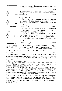 Рис. 1.29. <a href="/info/304047">Обобщенная модель Кельвина</a> — Фойхта.