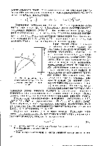 Рис. 21. Безразмерная <a href="/info/954704">характеристика серии геометрически подобных</a> вентиляторов.