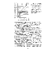 Рис. 3.3. <a href="/info/1103323">Изотермы адсорбции водяного пара</a> на адсорбентах силикагели (1 - АСК, 2 -ШСМ,