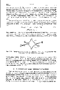 Рис. 7.12. Структура димера хлорида алюминия (А1С1з)2 (г). Каждый <a href="/info/349346">атом алюминия</a> связан с четырьмя атомами хлора.