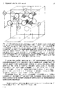 Рис. 2.1. Элементарная ячейка шпинели, в <a href="/info/1696521">двух</a> из восьми октантов которой показано <a href="/info/502148">расположение ионов</a> (Gorter, 1955). Шесть остальных октантов подобны этим двум, причем октанты, имеющие <a href="/info/984205">общее ребро</a>, обладают <a href="/info/1715240">одинаковыми структурами</a>, а имеющие <a href="/info/984203">общую грань</a>-разными. <a href="/info/31475">Ионы металлов</a> могут находиться в позициях А и В, окруженных четырьмя и шестью <a href="/info/101676">ионами кислорода</a> (большие круги) соответственно. <a href="/info/101676">Ионы кислорода</a> находятся на расстоянии примерно четверти пространственных диагоналей октантов от их вершины. Небольшие смещения иоиов кислорода из этих <a href="/info/1745751">положений влияют</a> на <a href="/info/170744">состояния ионов</a> в позициях А и В. Стрелками показаны <a href="/info/2567">магнитные моменты</a> в этих позициях, направленные навстречу <a href="/info/16133">друг другу</a> (см. текст).