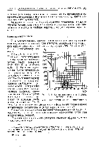 Рис. 25. 4. <a href="/info/677850">Диаграмма состояний системы железо</a> — хром.