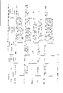 Таблица П.16. Клеи на <a href="/info/197291">основе бутадиен-нитрильного</a> каучука СКН-40 