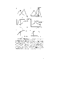 Рис. 76. Графики, иллюстрирующие основные этапы исследования фотометрической реакции 