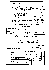 Таблица 2.14.2 <a href="/info/579302">Сравнение экспериментальных</a> и <a href="/info/579309">расчетных значений</a> <a href="/info/1528168">разгазирования пластовой нефти</a> Елабужского месторождения