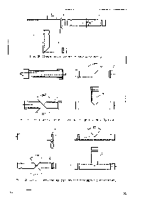 Фиг. 38. <a href="/info/649887">Схема изготовления</a> фаолитовых тройников с канавками.