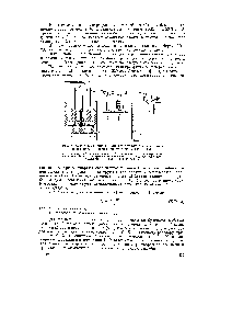 Рис. XIX. 9. <a href="/info/1704624">Схема прибора</a> для <a href="/info/1495532">определения общей</a> стабильности масла протип окисления по методу ВТИ.