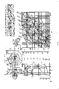 Рис. 119. Двухступенчатый вентилятор ЦАГИ типа Ц12-17 
