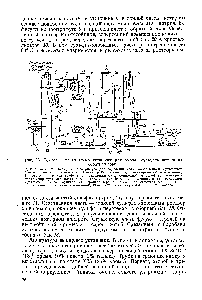 Рис. 23. <a href="/info/1456642">Технологическая схема установки</a> для вывода сульфата натрия из
