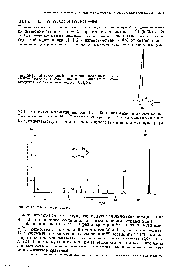 Рис. 28-15. Молекулярный пон и два изотопных пика в <a href="/info/108618">спектре бензтиазола</a>. Этих трех пиков достаточно, чтобы <a href="/info/496865">определить молекулярную</a> формулу ,HБNS.