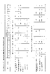 Таблица Г ГГ-1. <a href="/info/148784">Перенапряжение хлора</a> и кислорода (в мВ)