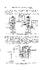 Фиг. 12. <a href="/info/1641422">Одноклапанный</a> электропневматический распределитель с двумя вентилями ВВ 2 и ВВ-4.