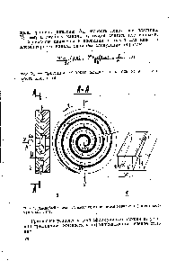 Рис. 1. <a href="/info/1778211">Дисковый шнековый насос</a> со сходящимся кдналом (а) и его плоская модель (б).