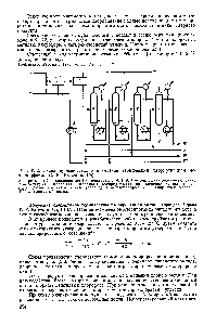 Рис. 12.2. <a href="/info/1015388">Схема производства хлорметанов</a> <a href="/info/309413">термическим хлорированием</a> метана (фирма С. F. Brown а. Со) 