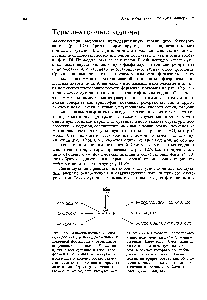 Рис. 12.5. Аминокислотные замены, обнаруженные в <a href="/info/1869568">последовательности щелочной</a> фосфатазы у ревертантов, полученных из штаммов Е. соН, несущих атЬег-мутацию в гене этого фермента. Исходная amfeer-мутация произошла в кодоне, соответствующем остатку триптофана в ферменте <a href="/info/700379">дикого типа</a> (пунктирная стрелка). Показаны все кодоны, которые мог-