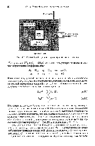 Рис. 4.1. Схема бомбы для калориметрического сжигания