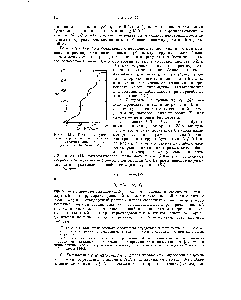 Рис. 121. <a href="/info/6202">Потенциометрическое титрование</a> смеси пиперидин — этилендиамин — п-тплуи-дин в нитробензоле [579].