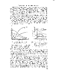 Рис. 1()5. Газообразование в слое ирп иарс-воздушном дутье