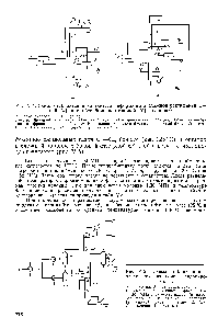 Рис. V-5. <a href="/info/96031">Схема стабилизации</a> и разделения катализата гидрокрекинга 