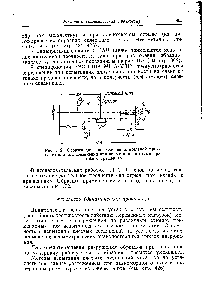 Рис. 172. Образец для определения длительной прочности клеевых соединений при испытании на отрыв при изгибе с вращением.