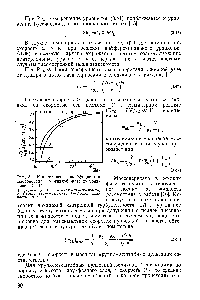 Рис. 3.2. К <a href="/info/1222808">определению коэффициентов массопередачи</a> в <a href="/info/30223">жидкой фазе</a> по уравнению (3.41) 