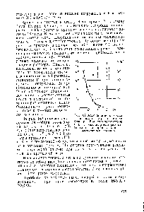 Рис. )62. <a href="/info/15177">Адсорбция ионов</a> брома в зависимости от pH на стекле Юза при 15 минутах погружения I и 3— экспериментально наблюдаемая адсорбция 2и4 — рассчитанные величины.
