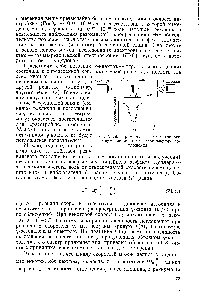 Рис. VI. 8. Примерная схема установки и форма ЛИНИН <a href="/info/456892">гамма-резонансного</a> поглощения.