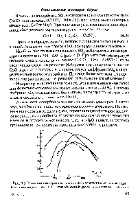 Рис. 4.5. <a href="/info/15368">Влияние температуры</a> на степень связывания серы известняком в кипящем слое 1-3 — питсбургский уголь 4 — илинойский уголь