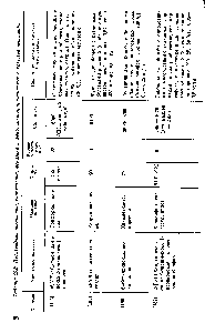 Таблица 29.8. <a href="/info/137735">Производные пиперазина</a>, хиноксалина, феназина и фенотиазина, применяемые в качестве пестицидов