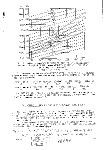 Рис. 7. График для <a href="/info/101413">определения молекулярного веса</a> <a href="/info/308879">нефтяных фракций</a> по п.чотности d (0,78—0,92), <a href="/info/1505544">средней температуре кипения</a> и <a href="/info/1909936">величине характеризующего</a> фактора К. 