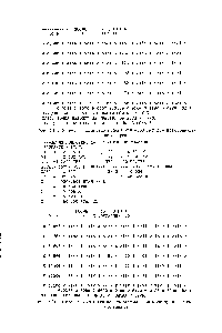 Рис. 5.19. Фрагмент распечатки <a href="/info/41682">поиска оптимума методом</a> покоординатного спуска