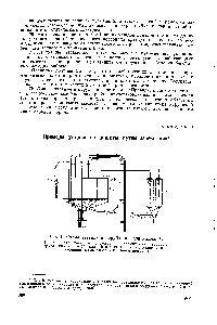 Рис. 1. Схема заземления трубопроводов насосной 